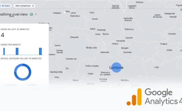Google analytics 4 (gtag) modul za Magento 1.9 / Openmage