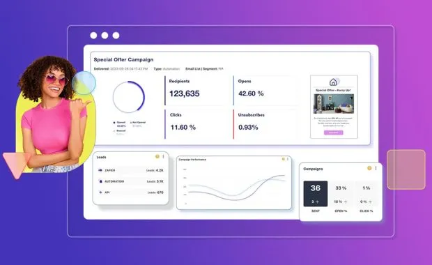 Izpostavljena slika za: Moosend za trgovine: platforma za e-mail avtomatizacijo