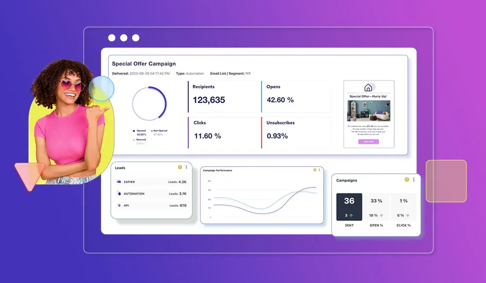 Moosend za trgovine: platforma za e-mail avtomatizacijo
